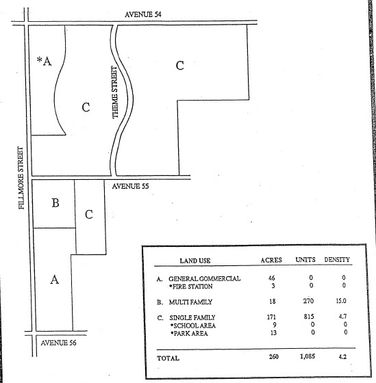 Specific Plans Webpage - Coachella Vineyards