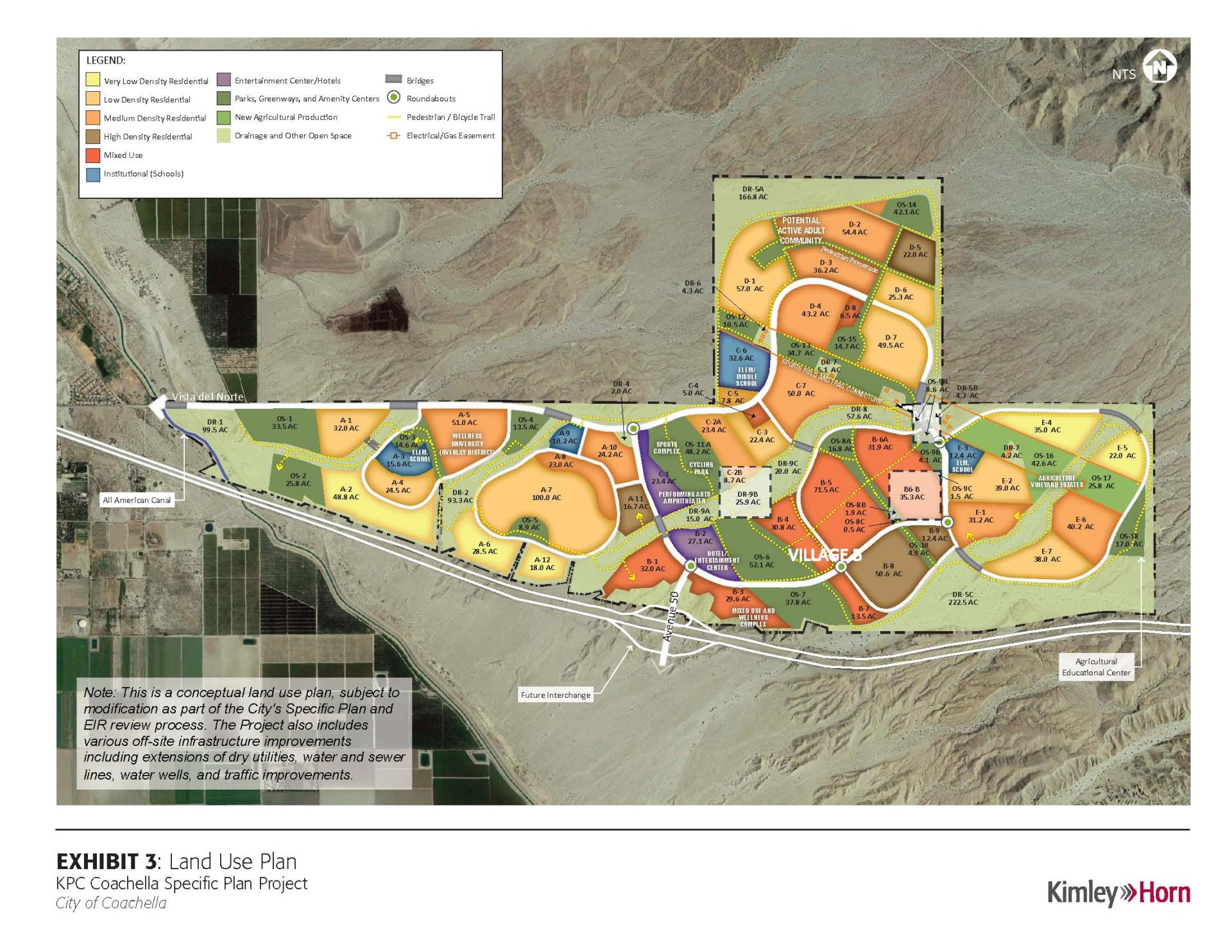 Specific Plans Webpage - KPC